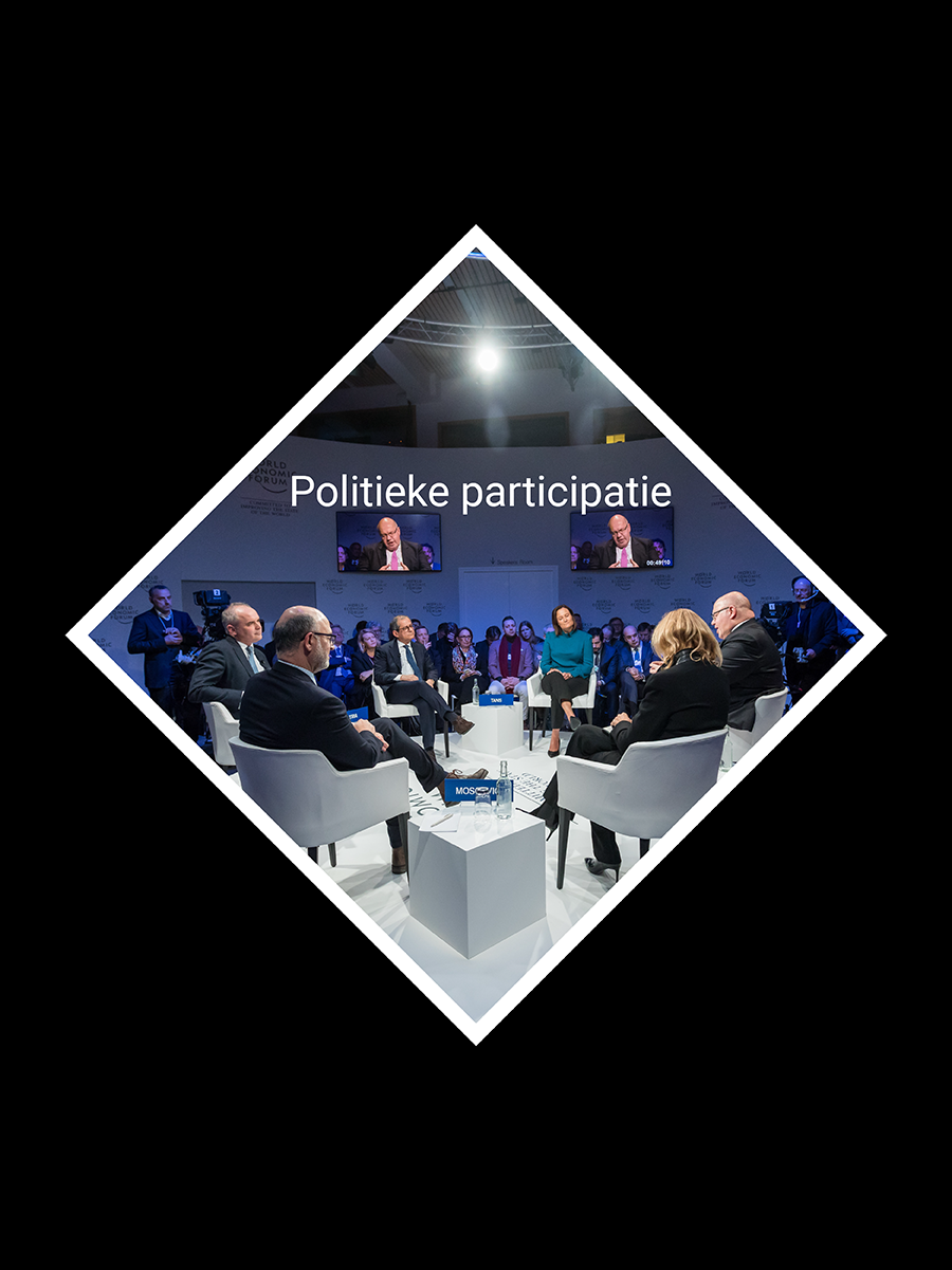 Politieke participatie van allochtonen